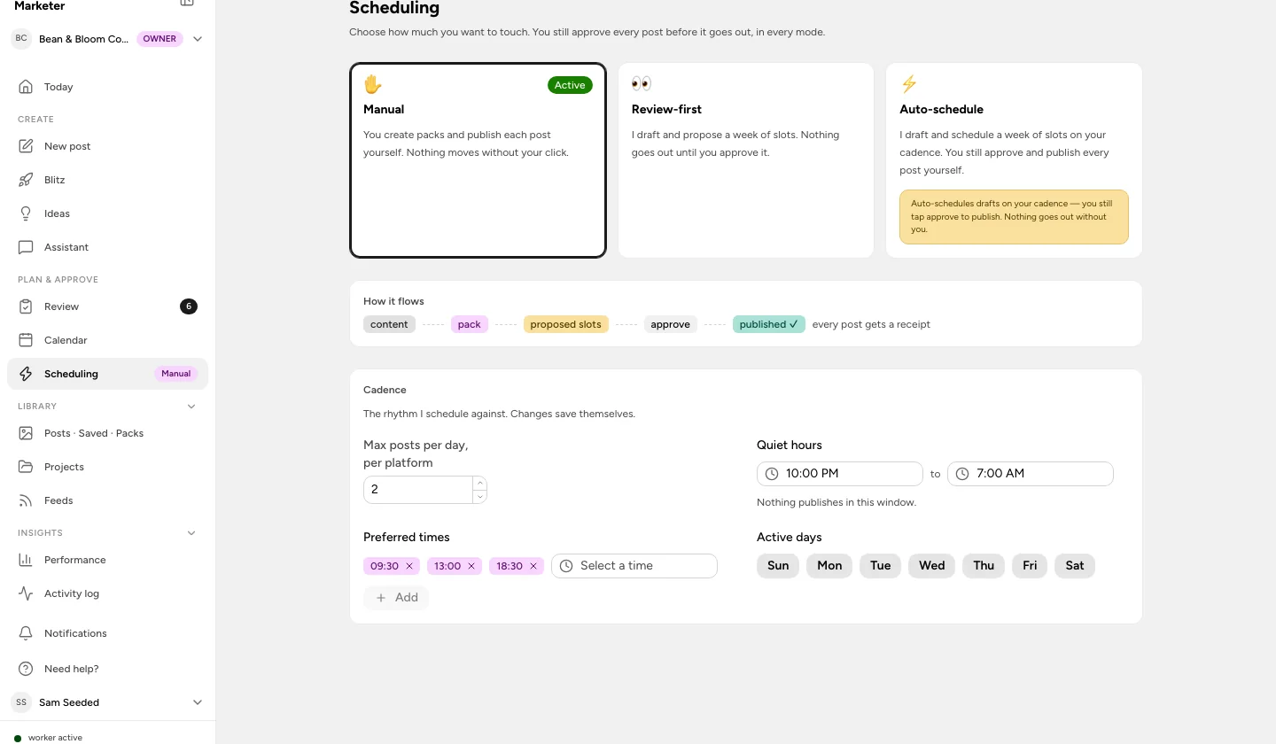 The Scheduling page: Manual, Review-first and Auto-schedule modes, with a cadence of maximum posts per day, preferred times, quiet hours and active days.